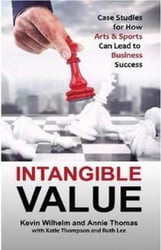 Intangible Value: Case Studies for How Arts and Sports Can Lead to Business Success